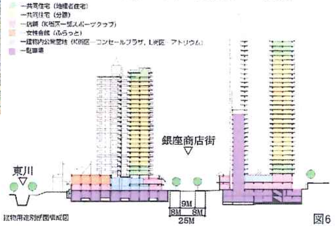 K地区、L地区の街並み形成への実践
